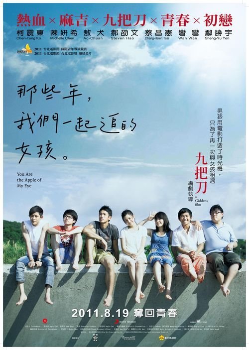 大分大学公共管理文凭证书